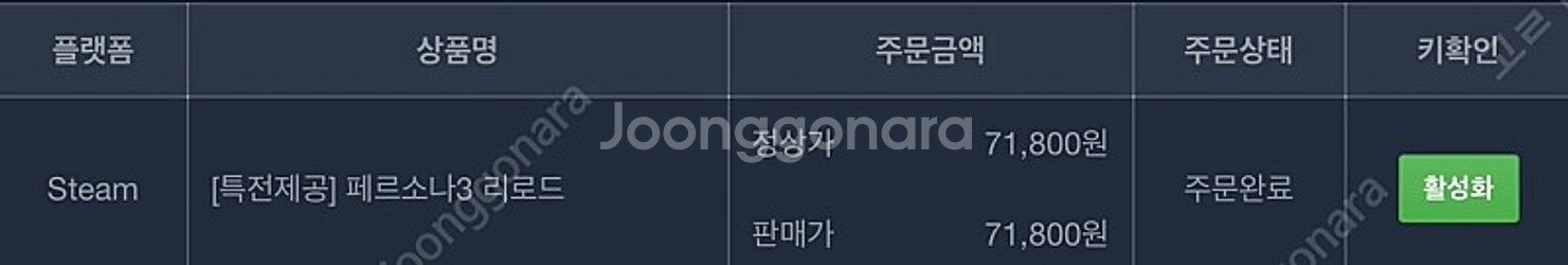 페르소나 리로드 다이렉트 스팀키 예약특전 포함--0