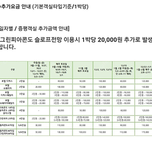 용평리조트 패키지