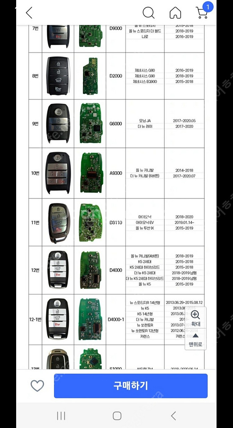 만도오키 원격 자동문 제어장치--4