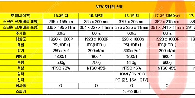 VFV 17.3인치 FHD 휴대용모니터(택포)--6