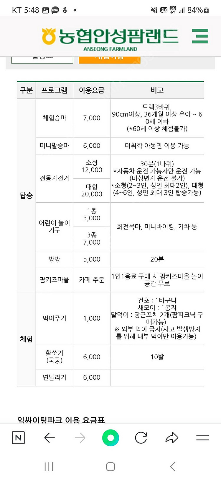 안성팜랜드2인입장권(올패스이용권포함)--2