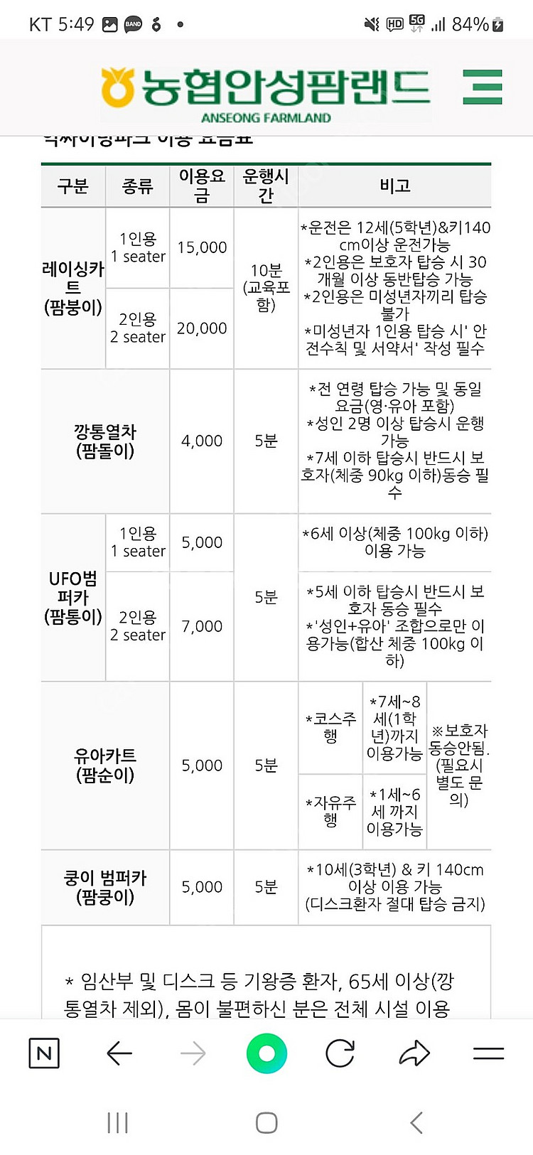 안성팜랜드2인입장권(올패스이용권포함)--3
