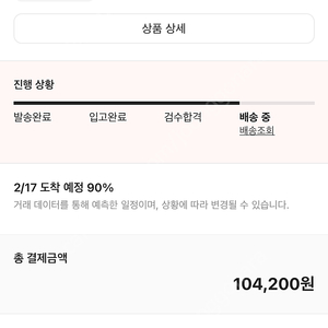 슈프림 밀리터리 캠프캡