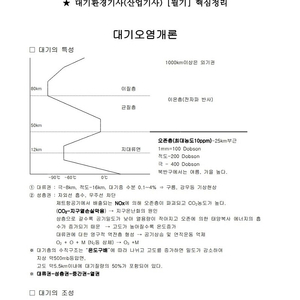 대기환경기사 필기합격족보 판매합니다