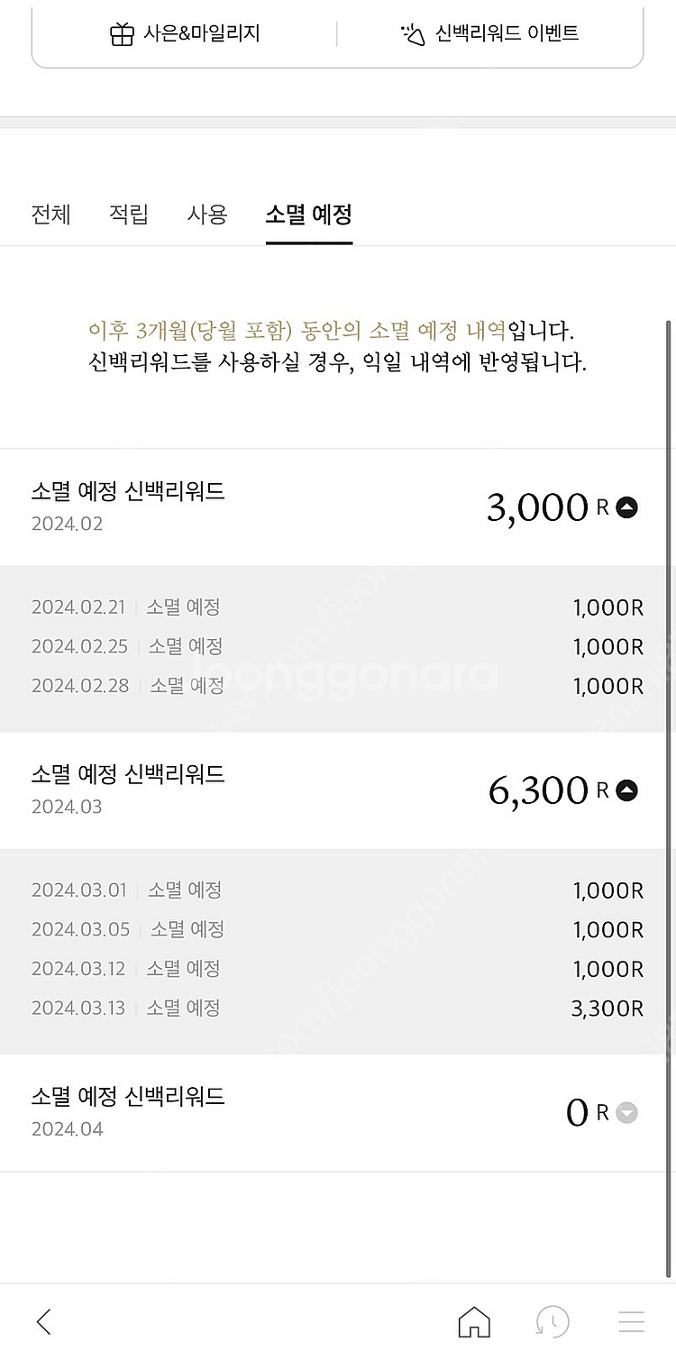 신백리워드 9,300점 -> 5,000원--0