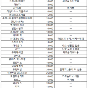 보드게임들 처분해요