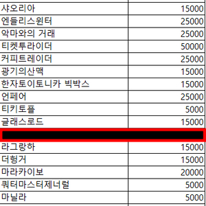 보드게임 재고 떨이합니다