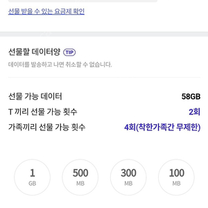 SKT 데이터 2기가 3000원에 판매합니다