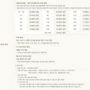 신라호텔 S멤버쉽 대여