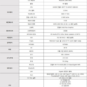 LG gram 2020 그램 17인치