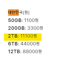 아이클라우드 가족공유 2TB(500GB) 1년 단위 파티원 모집 3명 ! (1/4)
