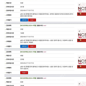 2024 빠꼼이 ncs 4개월 프리패스