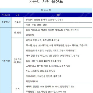 정박형용도 이카운티 캠핑카 판매합니다(등록x)