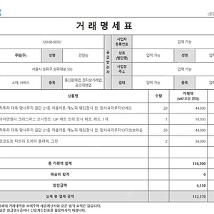 레이저 x 삽니다. 크로마도요 20/25