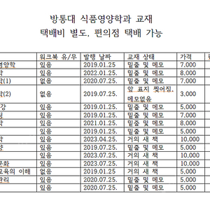 방통대 식품영양학과 교재팝니다