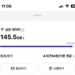 SK데이터 판매