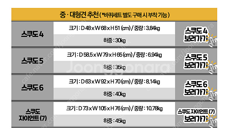 스쿠도 켄넬, 바리켄넬 중고 판매--3