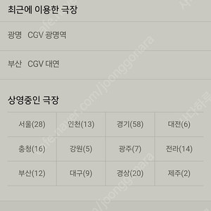 CGV 1인예매 7500