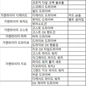 가면라이더 벹트 모음 (지오,이그제이드,빌드,위저드,디케이드외)