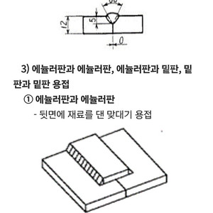 skt 데이터 1기가 1500