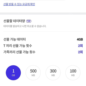 T끼리 데이터 선물 2GB 판매해요