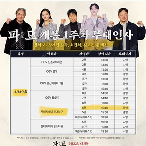 롯데시네마 건대입구 <파묘> 무대인사 2/25(일) 15:40~종영시 B열 중블 중앙 단석 양도