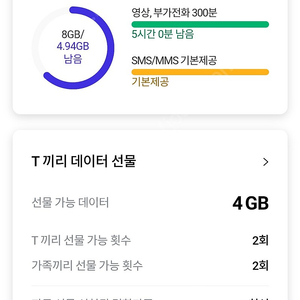 sk데이터 2기가 4천원