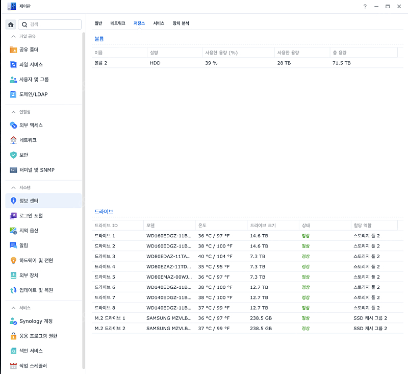 NAS 시놀로지 ds1821+ 하드포함(98TB) 판매합니다! 이미지