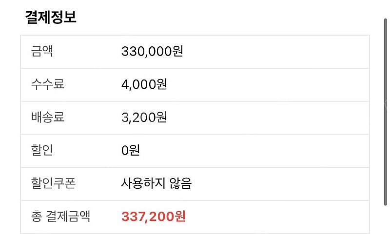 SG워너비 콘서트 3월 22일 F2구역 13열 2연석 ...--0