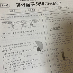 24 수능대비 책 (시대인재, 서바이벌, 브릿지 등)