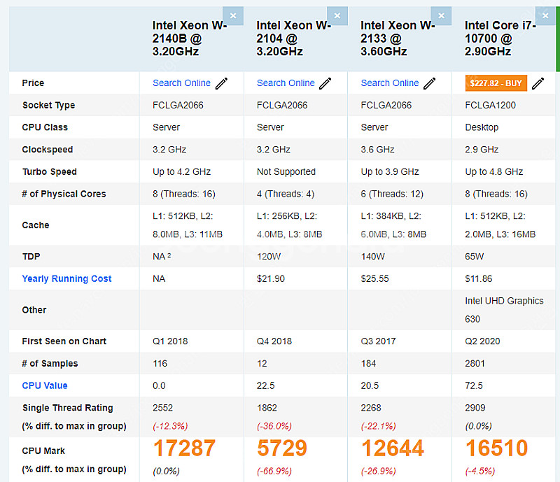 HP Z4 Xeon W-2140B 3.2G 8C/16T...--2