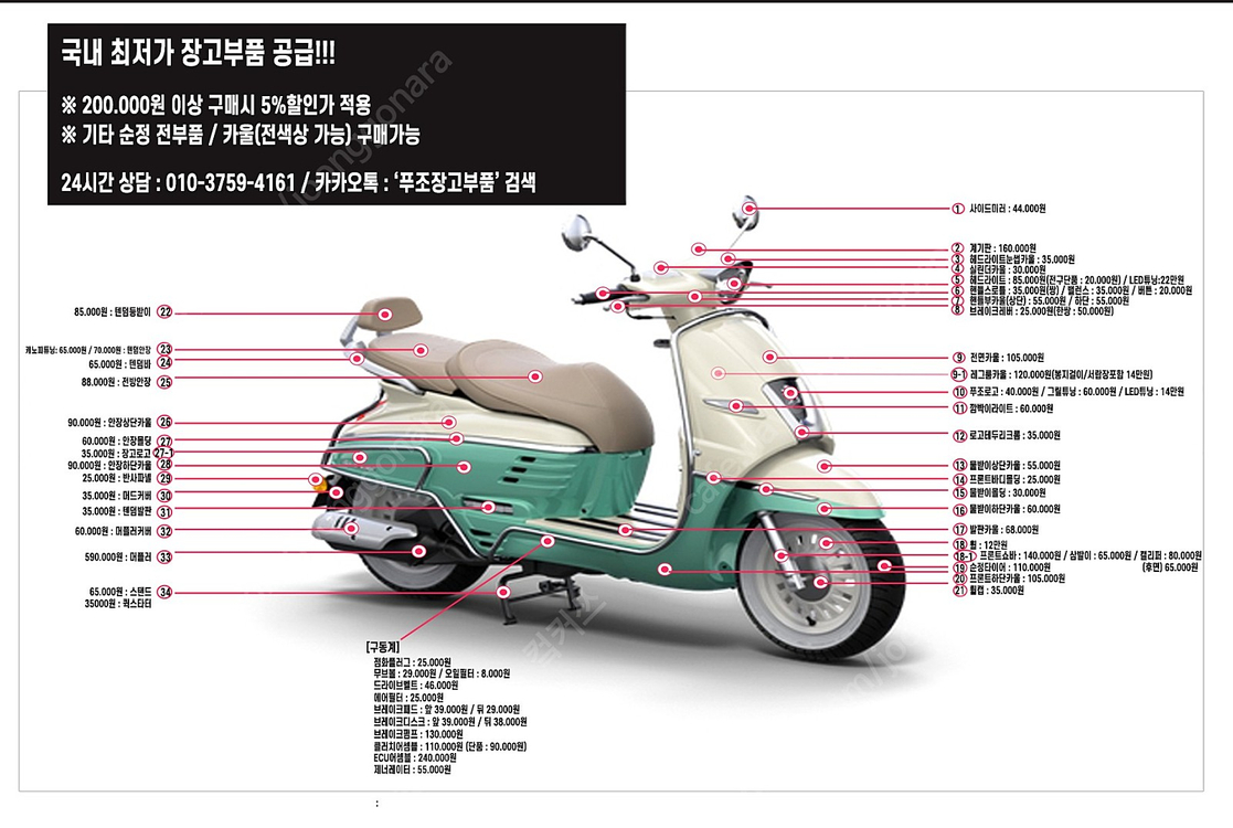 푸조장고 전체부품(전색상,전연식) 팝니다 (배송비무료) 이미지
