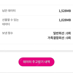 LG U+ 엘지 유플러스 데이터 700MB 800원에 판매합니다.