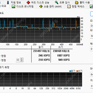 아이언울프 12tb 팝니다.