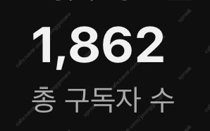 유튜브 구독자 1.8천명 채널 판매합니다 이미지