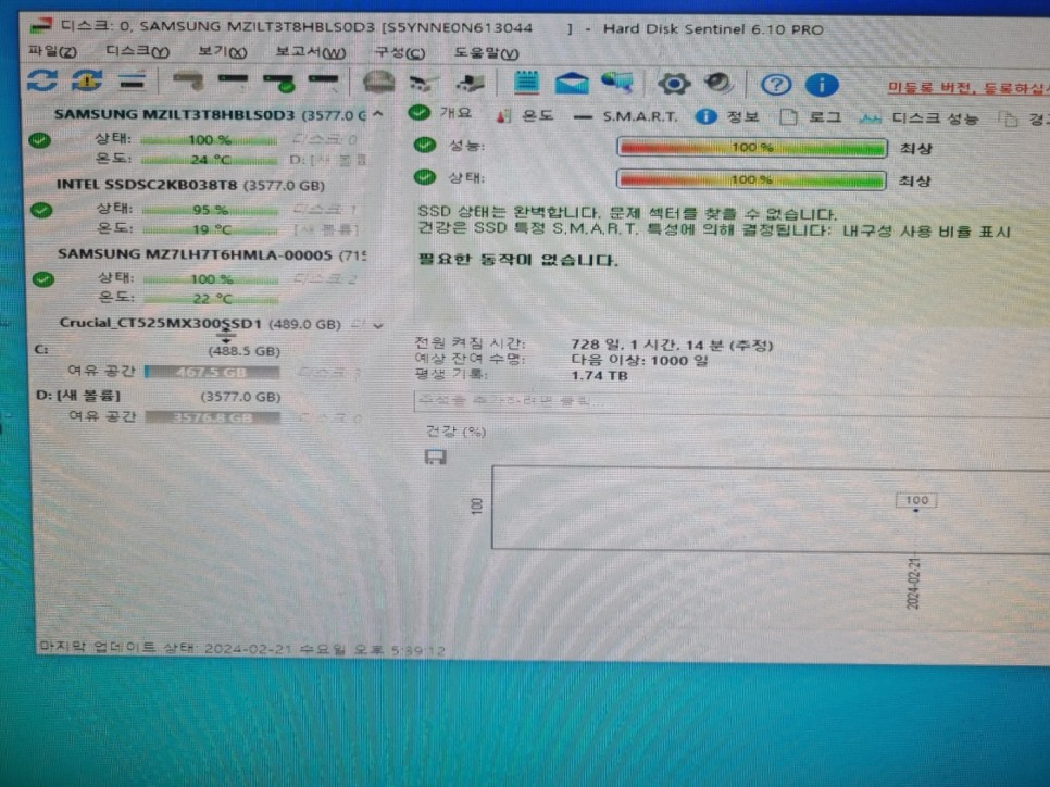 [판매] 3.84TB / 7.68TB 델 인텔 삼성 SAS 서버용 판매 이미지