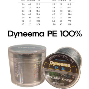 7천원 100% 다이니마PE 300m 대용량 합사라인. 합사줄