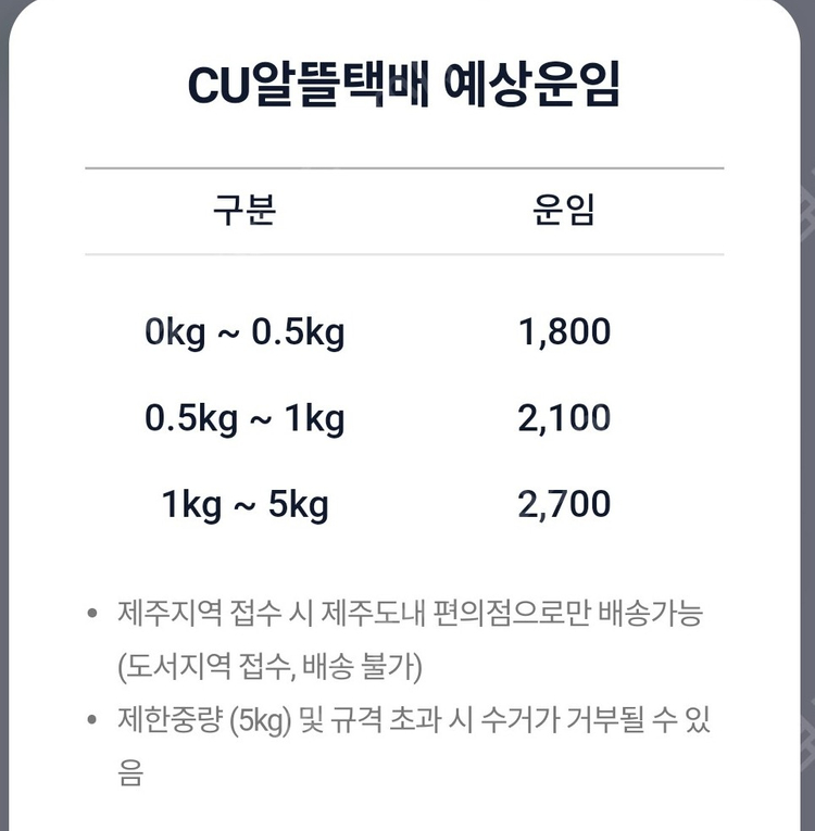 스틱형 핫멜트 접착제 글루건 실리콘심 700g×6p 2.5 배송비 별도 이미지