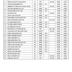 보유향수 대방출