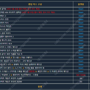 (다이렉트게임즈 랜덤박스) The Last Faith 더라스트 페이스 스팀 코드 1.3판매