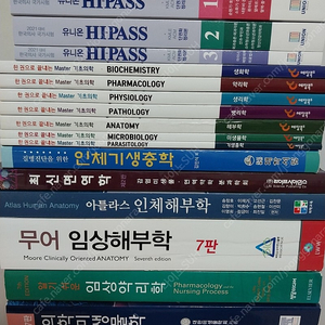 미생물학, 약리학, 해부학, 면역학, 기생충학, 생리학, 병리학, 약리학, 생화학, 기초의학, 예시, KMLE, 유니온 하이패스