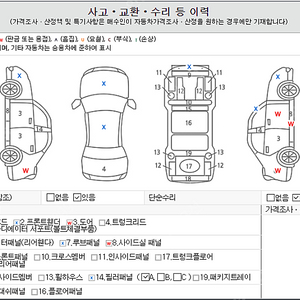 현대 아반떼MD M16 GDi 럭셔리 / 업계 최저가 판매 보장! / 중고차 할부! / 여유자금 가능!