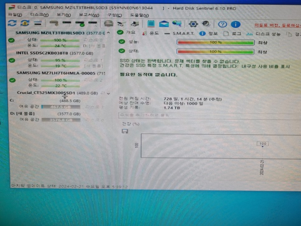 [판매] 3.84TB / 7.68TB 델 인텔 삼성 SAS 서버용 판매 이미지