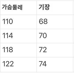 LV 루이비통 로고 브로치 반팔 티셔츠 / 블랙, 화이트, 네이비, 그린