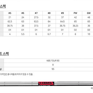 코브라 킹 스피드존 아이언 8개 (경량스틸 정품)