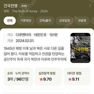 메가박스 건국전쟁 영화관람권 2매