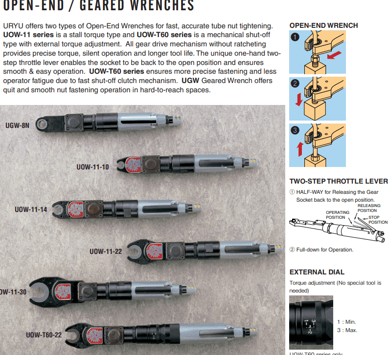 오픈 엔드 렌치 (URYU UOW-11-14)/ 에어 기어렌치 이미지