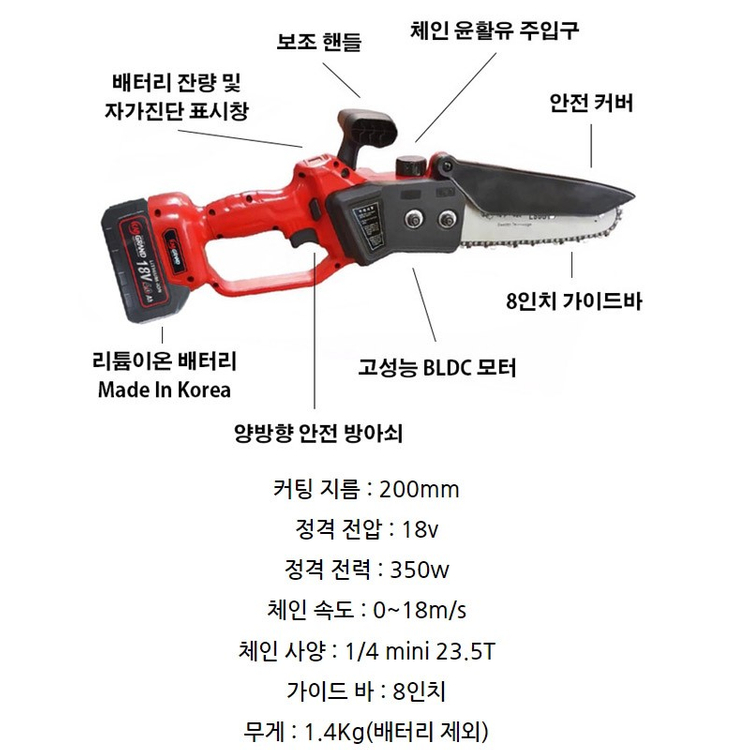 65[특가판매] 충전전지가위 충전식체인톱 이미지