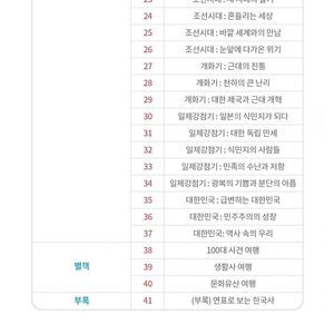 [웅진북클럽] 타임캡슐 우리역사 (새제품)