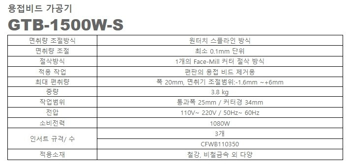 [중고] GTB-1500W-S 판재용용접비드가공기 피막제거기 이미지
